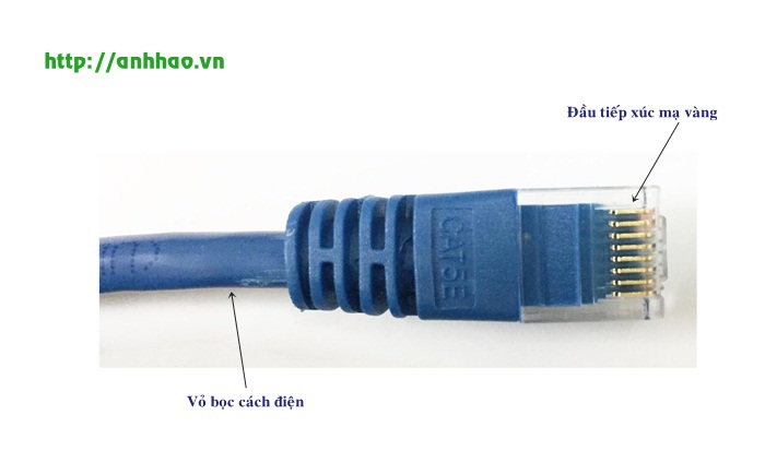 Dây nhảy patch cord cat5 dài 2M SN-10204/ Patch cord UTP cat5 2M